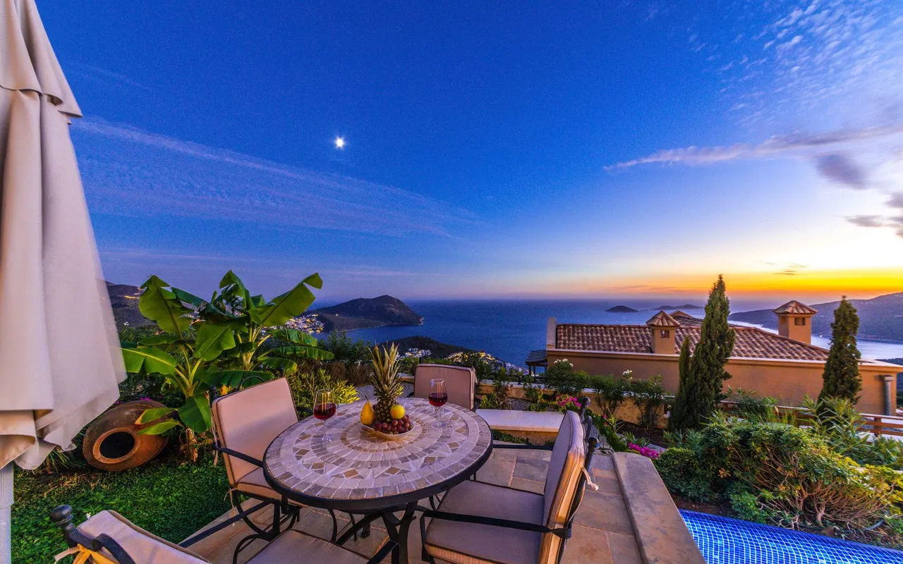 Villa de luxe à louer Côte d'Azur ou palace : lequel tient vraiment sa promesse ? — Les destinations qui concentrent les meilleures locations
